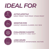 Blinc - Tubing Liquid Eyeliner Pen