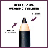 Blinc - Ultra Longwear Eyeliner Pencil